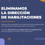 LA «MOTOSIERRA» LLEGÓ A TRES DE FEBRERO: ELIMINAN LA DIRECCIÓN DE HABILITACIONES