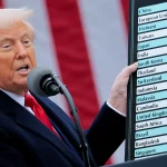LA GUERRA COMERCIAL DE TRUMP: UN CORRIDO DE INCERTIDUMBRE EN LOS MERCADOS
