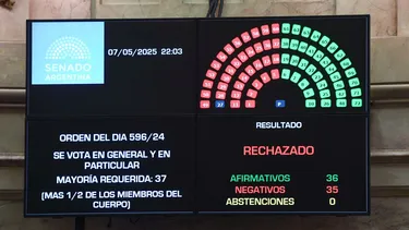 Foto Ámbito