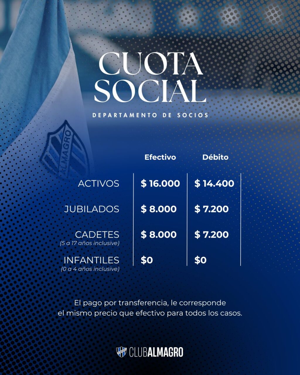 Foto Prensa Club Almagro