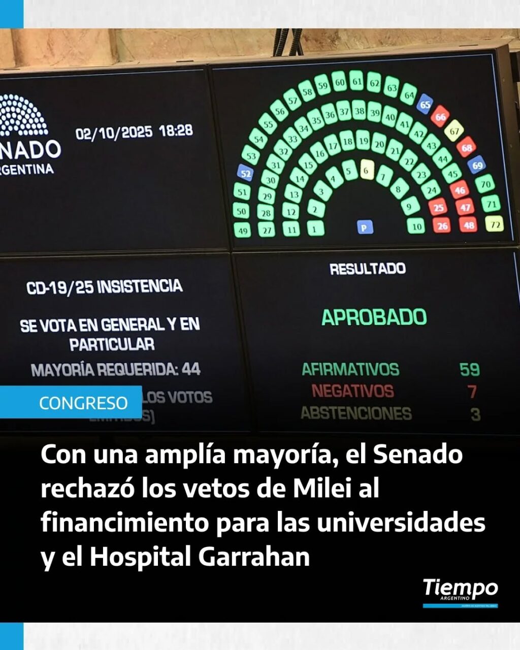 Foto Tiempo Argentino